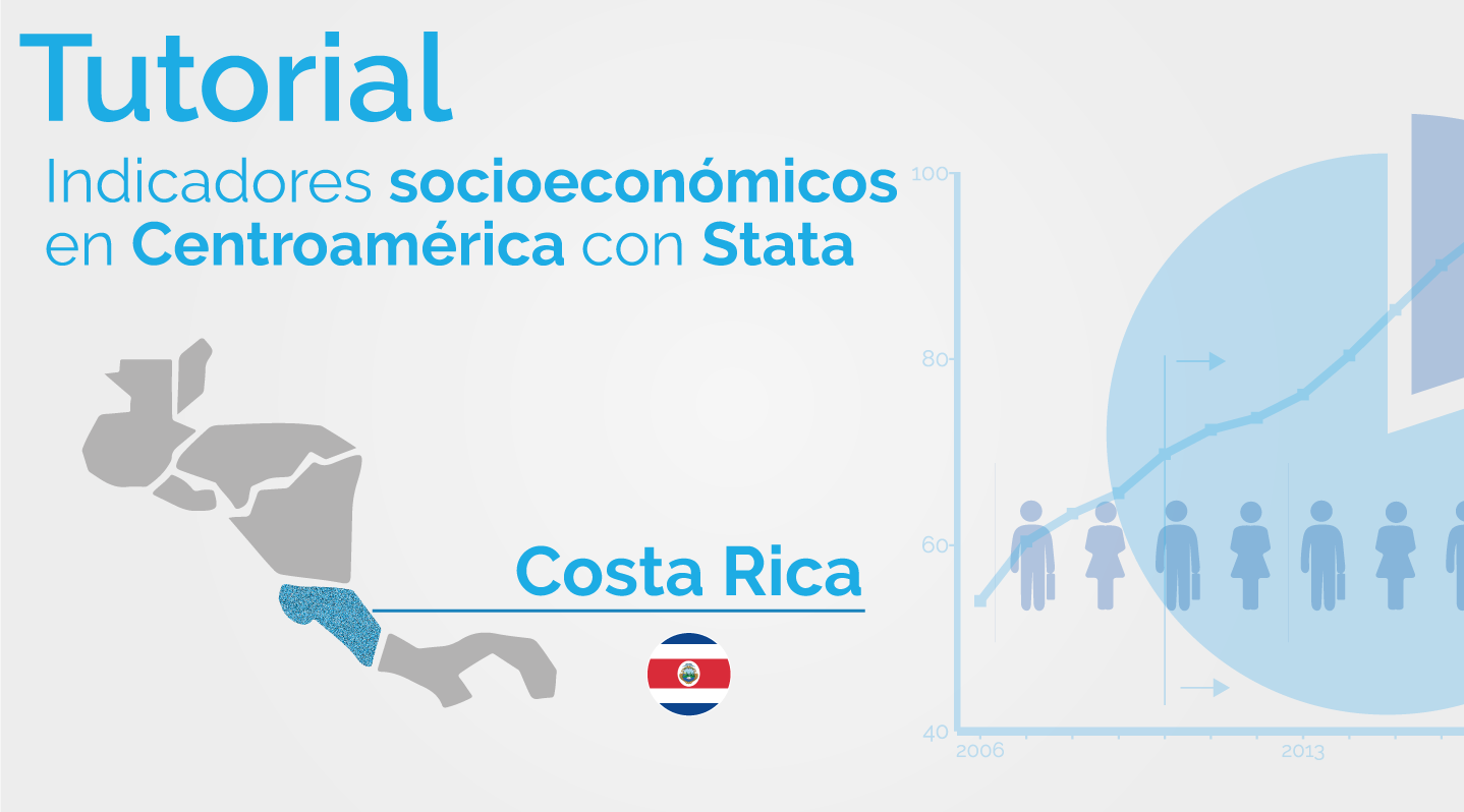 Una mirada a los indicadores de pobreza de Centroamérica utilizando Stata: Costa Rica